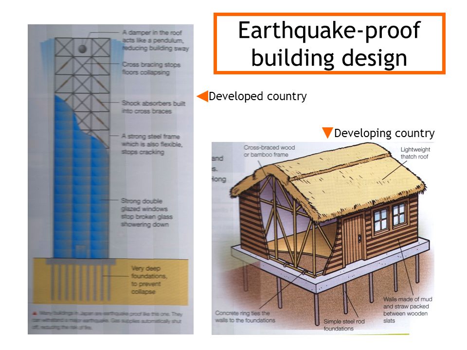 Earthquake resistant structure